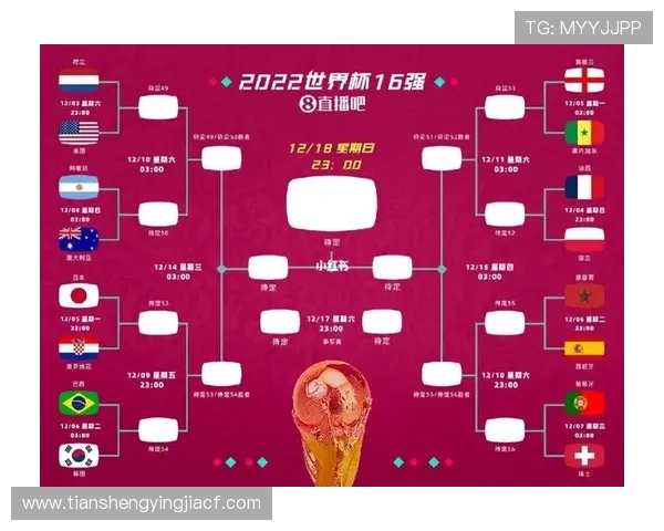 2026年世界杯亚洲区预选赛晋级规则解读及未来晋级趋势预测分析