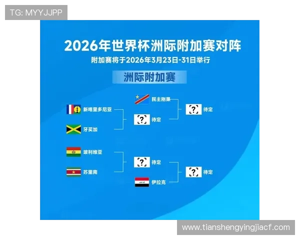 2026年世界杯分组抽签结果公布各组球队实力分析与晋级预测