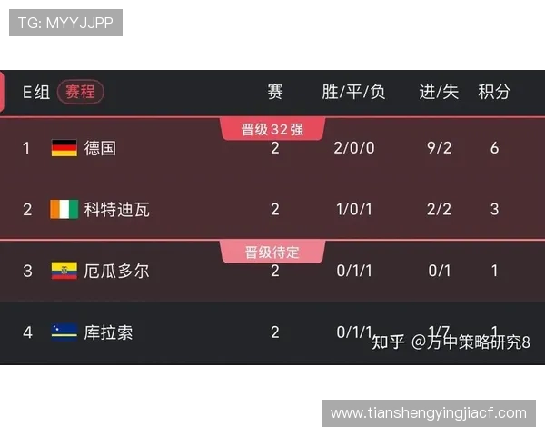 今晚库拉索对科特迪瓦比赛直播时间及比赛地点全方位报道 今晚库拉索对科特迪瓦比赛直播时间及比赛地点全方位报道